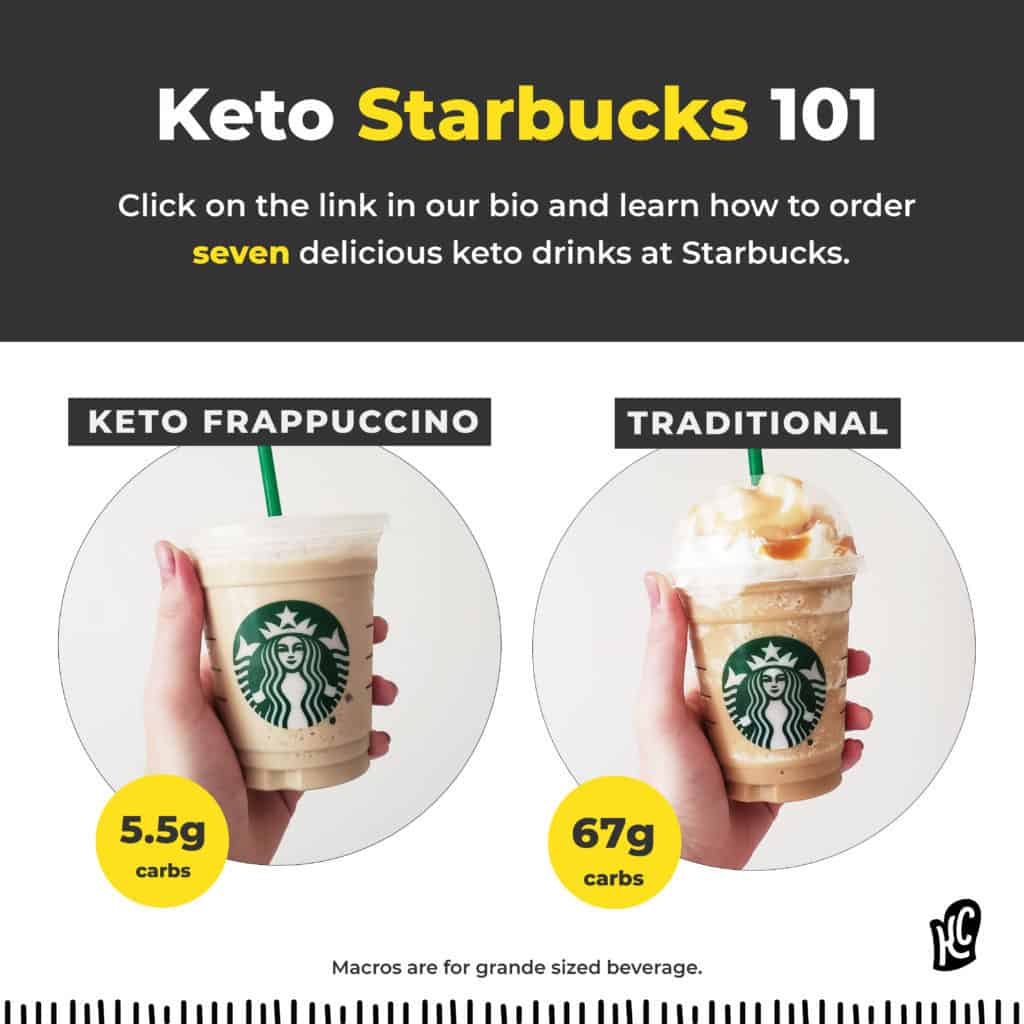 keto fast food A keto starbucks frappuccino versus a traditional starbucks frappucino.